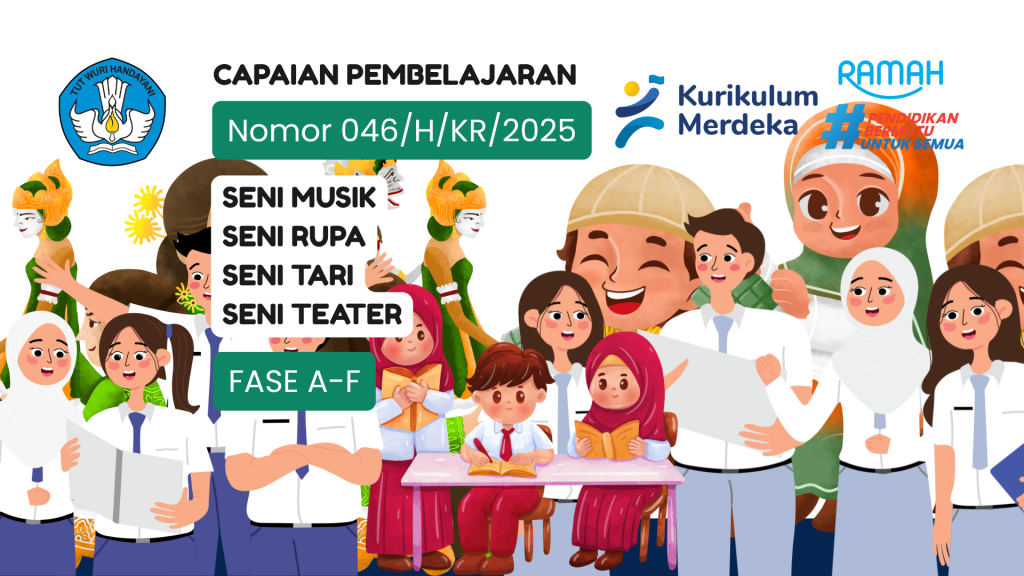 Capaian Pembelajaran Mata Pelajaran Seni (Fase A–F) – Berlaku Mulai 16 Juli 2025